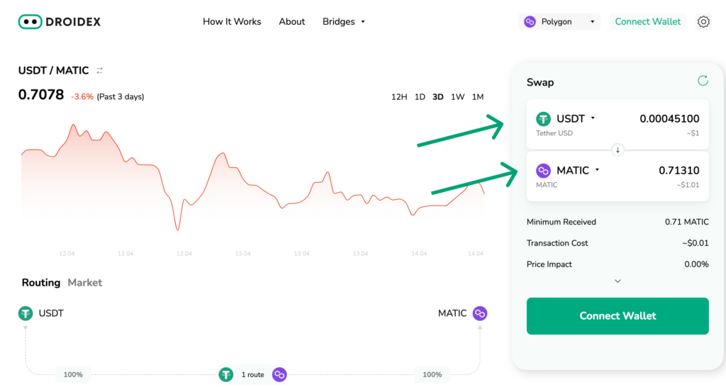 Select coins you want to SWAP